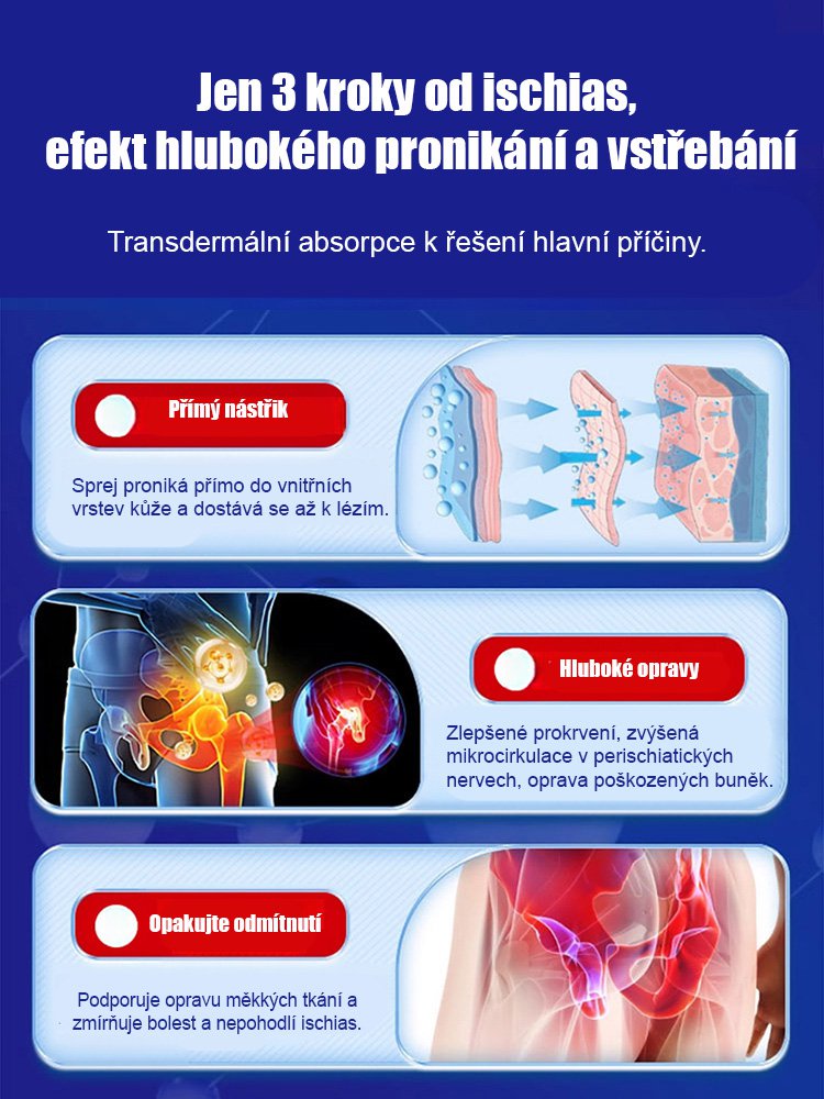 Silný gel na úlevu od bolesti pohybového aparátu v černé tubě