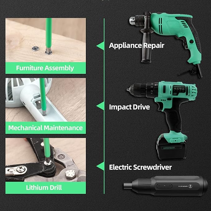 Sada šroubovacích vrtáků se silnou magnetickou odolností