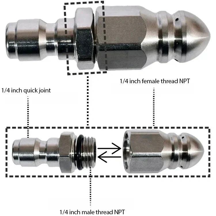💝Výkonná tryska pro čištění a uvolňování ucpaného potrubí💥