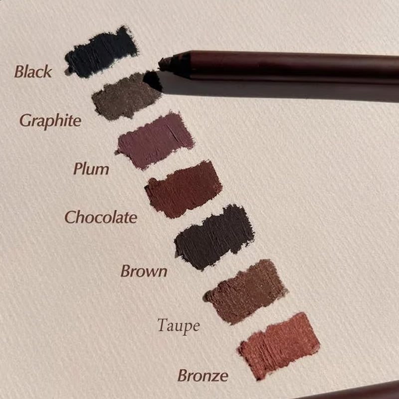 🎁KUP 1, ZÍSKEJ 1 ZDARMA🎁Voděodolná oční tužka Duo Sharpenable🔥