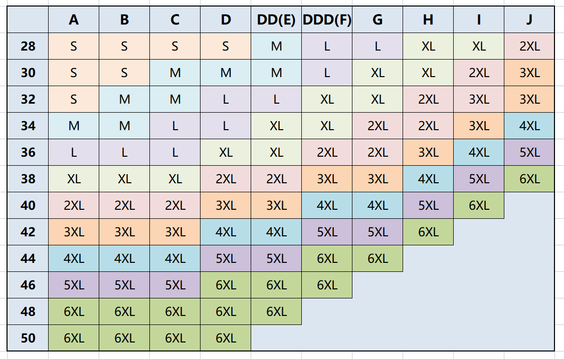 Pohodlná a praktická podprsenka s předním zapínáním